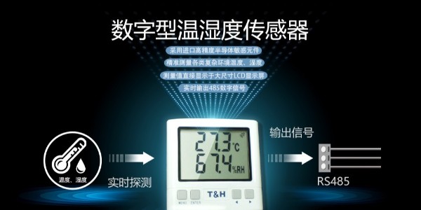 一文讀懂溫濕度監測黑科技！縱橫通溫濕度傳感器全解析