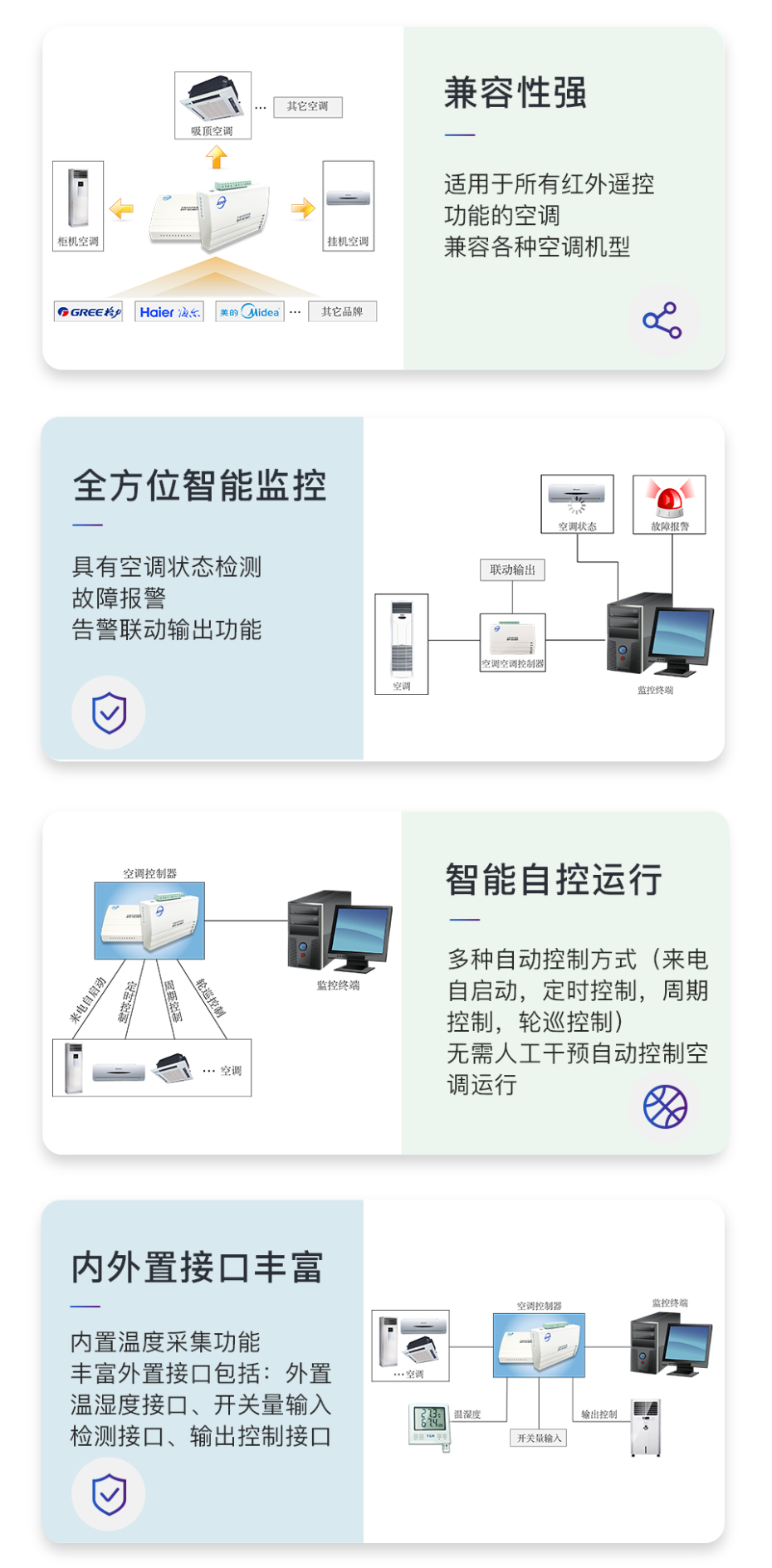AC485T空調(diào)控制器特色圖
