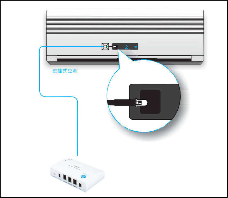 空調來電自啟控制器